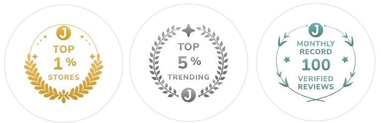 Verified Reviews grandturkishbazaarcom